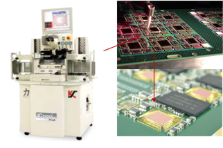 引线焊接（Wire Bond）